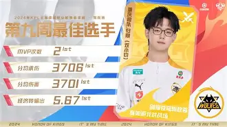 包含狼队客场战平利物浦,表现令人意外的词条 包含狼队客场战平利物浦,表现令人意外的词条